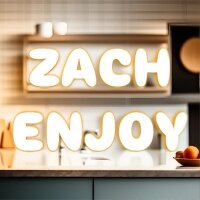 zachenjoy profil fotoğrafı