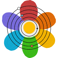 digitalcreator profil fotoğrafı