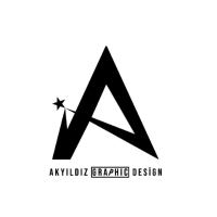 batuhanakyildiz profil fotoğrafı