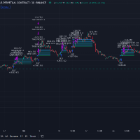 traderkripto profil fotoğrafı