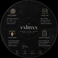 vxlmxx