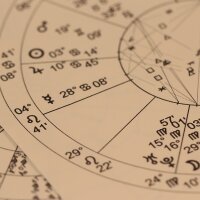 dolunayastroloji profil fotoğrafı