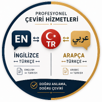 ozlemkacar6 profil fotoğrafı