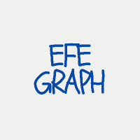 efegraph profil fotoğrafı