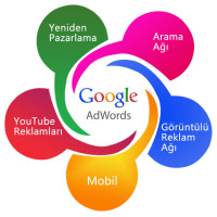 1dijitaladam profil fotoğrafı