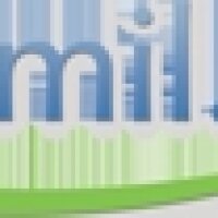 itsmiles profil fotoğrafı