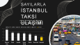 TaksimGelsin (TAG) Proje Yönetimi ve Sunumu