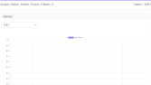 İstediğiniz web sitesini full-stack olarak yapabilirim.
