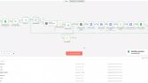 n8n & OpenAI ile Uçtan Uca WordPress Blog Otomasyonu (Rank Math Uyumlu)