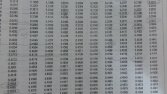 istatistik-normal dağılım