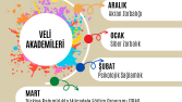Seminer Afişi 