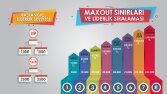 Reklam & Banner Tasarımı