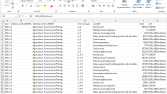 Excel düzenleme ve veri girişi