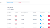 Web sitesi ön yüz ve admin panel tasarım çalışması