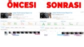 Notable.com.tr Web sitesinin Seo odaklı iyileştirmesi