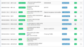Kimai projesine expenses plugin eklentisi