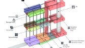 Patlamış Diyagram Çalışması