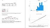 SPSS Veri Analizi