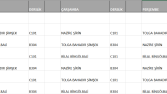 EXCEL DERS PROĞRAMI