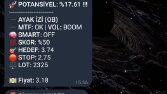 Telegram bot