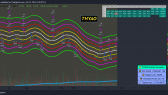 ilovealgotrading portfolyosu 3