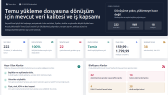 uzmanservis portfolyosu 1