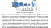 sedadev portfolyosu 2