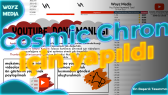 woyzmedia portfolyosu 3