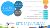 evrenerarslan portfolyosu 4