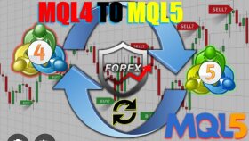 Metatrader robot yapımı