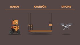 Karrakter Tasarımı - robot konsepti
