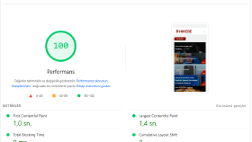 WordPress Optimizasyon ve Danışmanlık verildi.