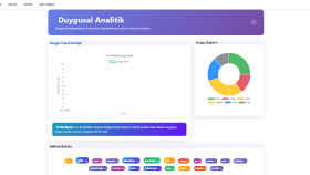 c# ile ml.net yapay zeka dijital günlük uygulaması