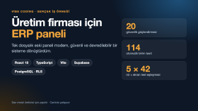 Üretim ERP Paneli: React, TypeScript ve Supabase