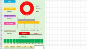 Kemer Hostel - Excel Masraf/Ciro Hesaplama Programı 