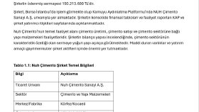Word ile Dosya Düzenleme