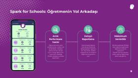 Profesyonel ve Etkili Sunum Tasarımı