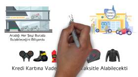 ACAR Motors Whiteboard Animasyonu