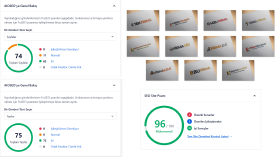 Site İçi Optimasyon - Pro Seo Paketi +  Backlink