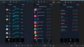 Kripto,Döviz,Altın fiyatlarını gösteren flutter uygulaması