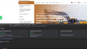 Wordpress Performans Artırımı