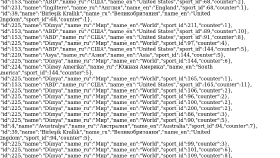 Api Hizmeti Sağlayıcısı entegrasyonu