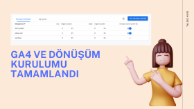 Analytics 4 ve Dönüşüm Kurulumu