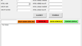 Yemek Takip Uygulaması