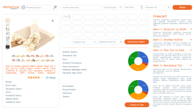 Responsive Panel Tasarımı