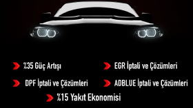 Fatih Car Sosyal Medya Reklamı