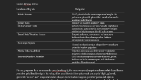 Marka Kriz Yönetimi 