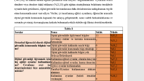 Araştırma makalesine yardımcı oldum