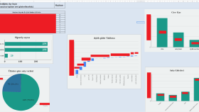 Google sheets Amazon Dashboard