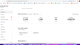 Etsy mağaza açılışı.